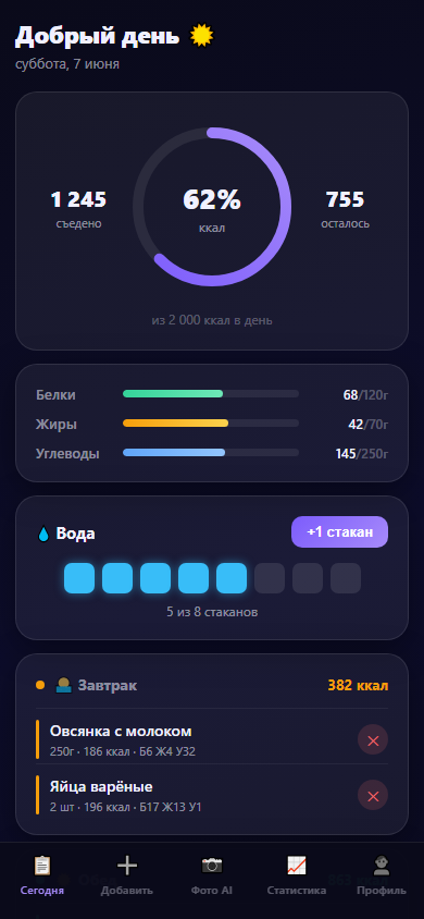 FatBot Mini App